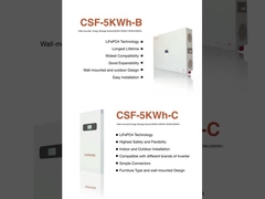 energía recargable casera del sistema del almacenamiento de la batería de litio de 48V 100mah